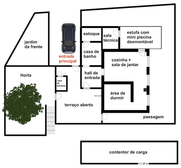Planta